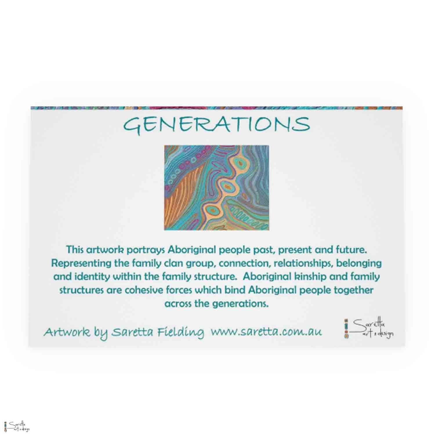 Greeting Card - Malang Generations