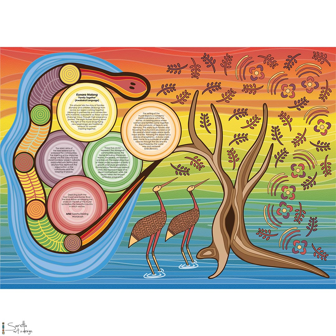 KONARA MALANG - FAMILY TOGETHER, John Hunter Hospital