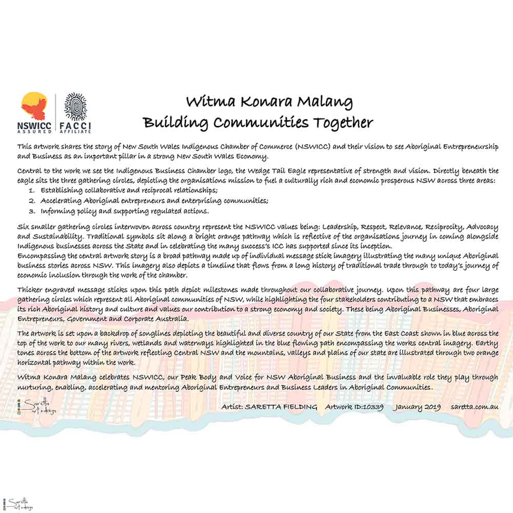 NSWICC - Witma Konara Malang - Saretta Art & Design