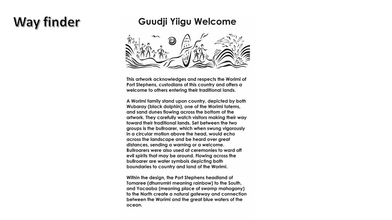 RAAF Williamtown - Saretta Art & Design