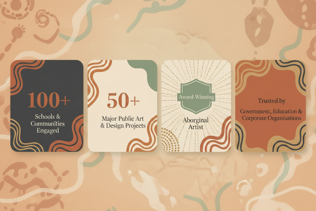 Saretta Art Infographic – Line Flow