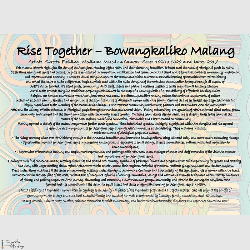 Bowangkaliko Malang - Rise Together - Saretta Art & Design