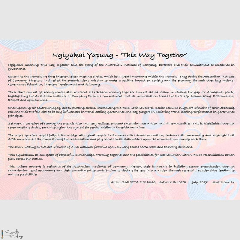 Ngiyakai Yapung - ‘This Way Together’ - Saretta Art & Design