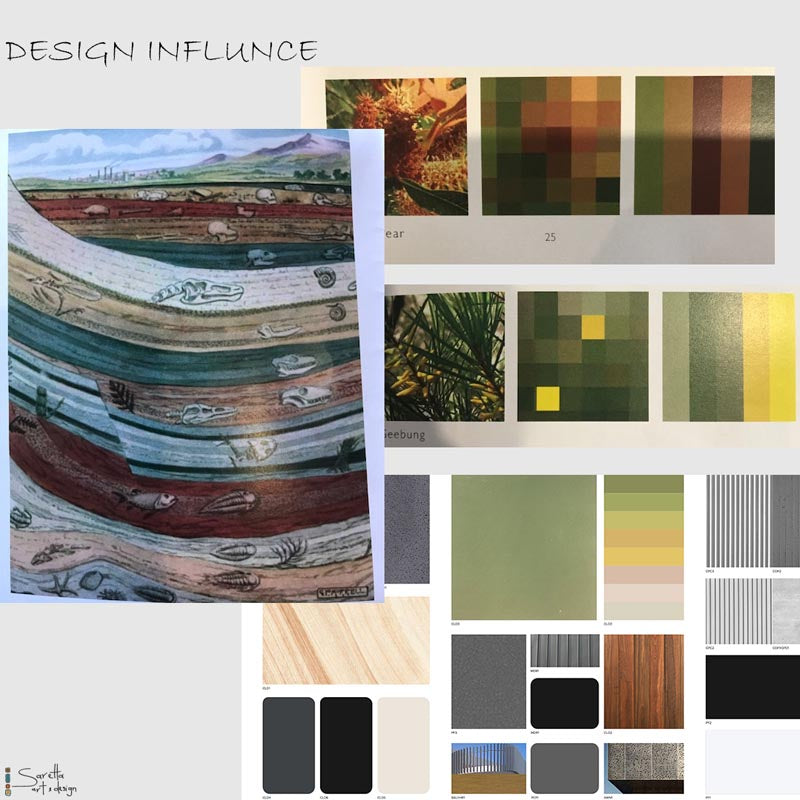 Pemulwuy – Building the future together - Saretta Art & Design