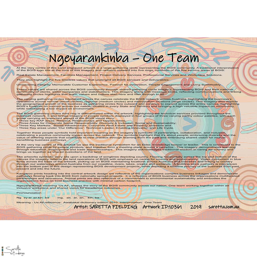 BGIS - Saretta Art & Design