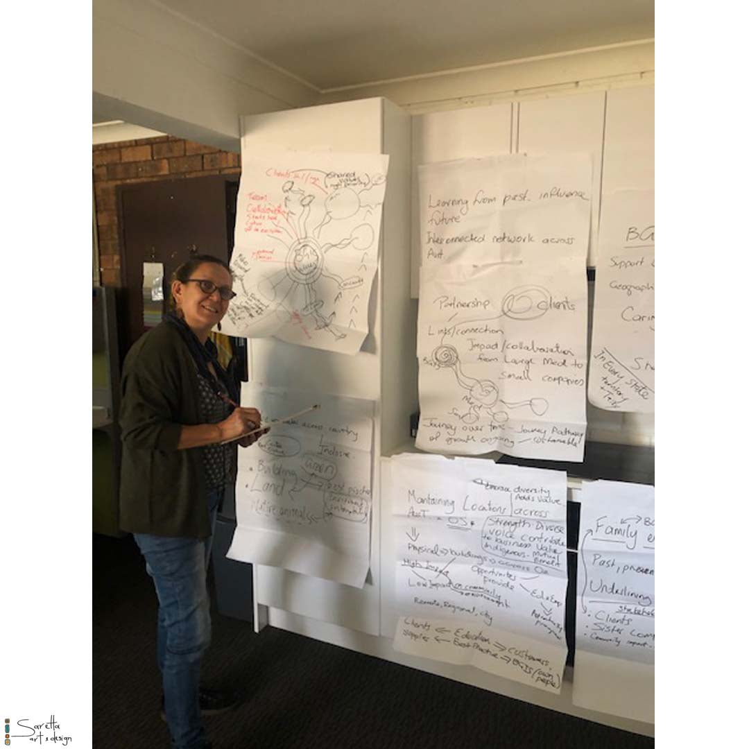 BGIS - Saretta Art & Design