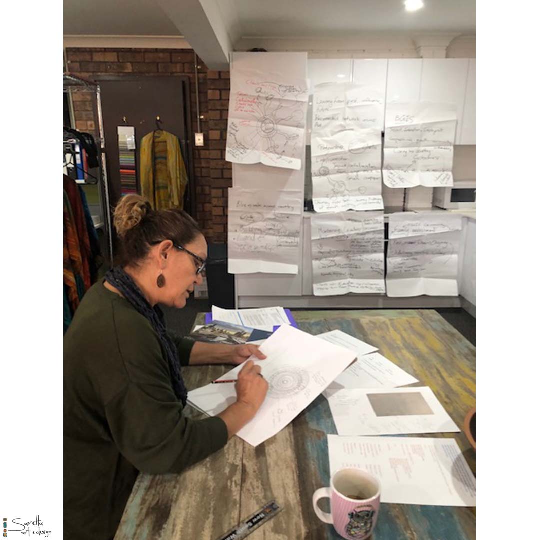 BGIS - Saretta Art & Design