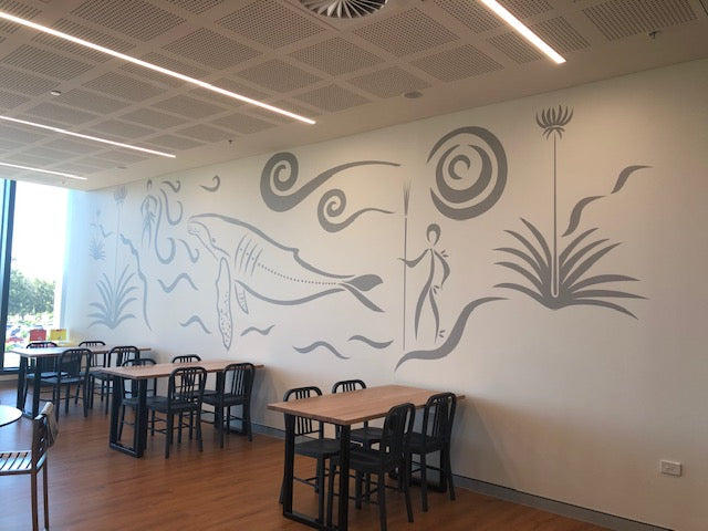 RAAF Williamtown - Saretta Art & Design