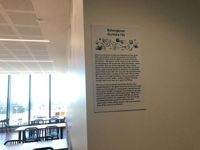 RAAF Williamtown - Saretta Art & Design