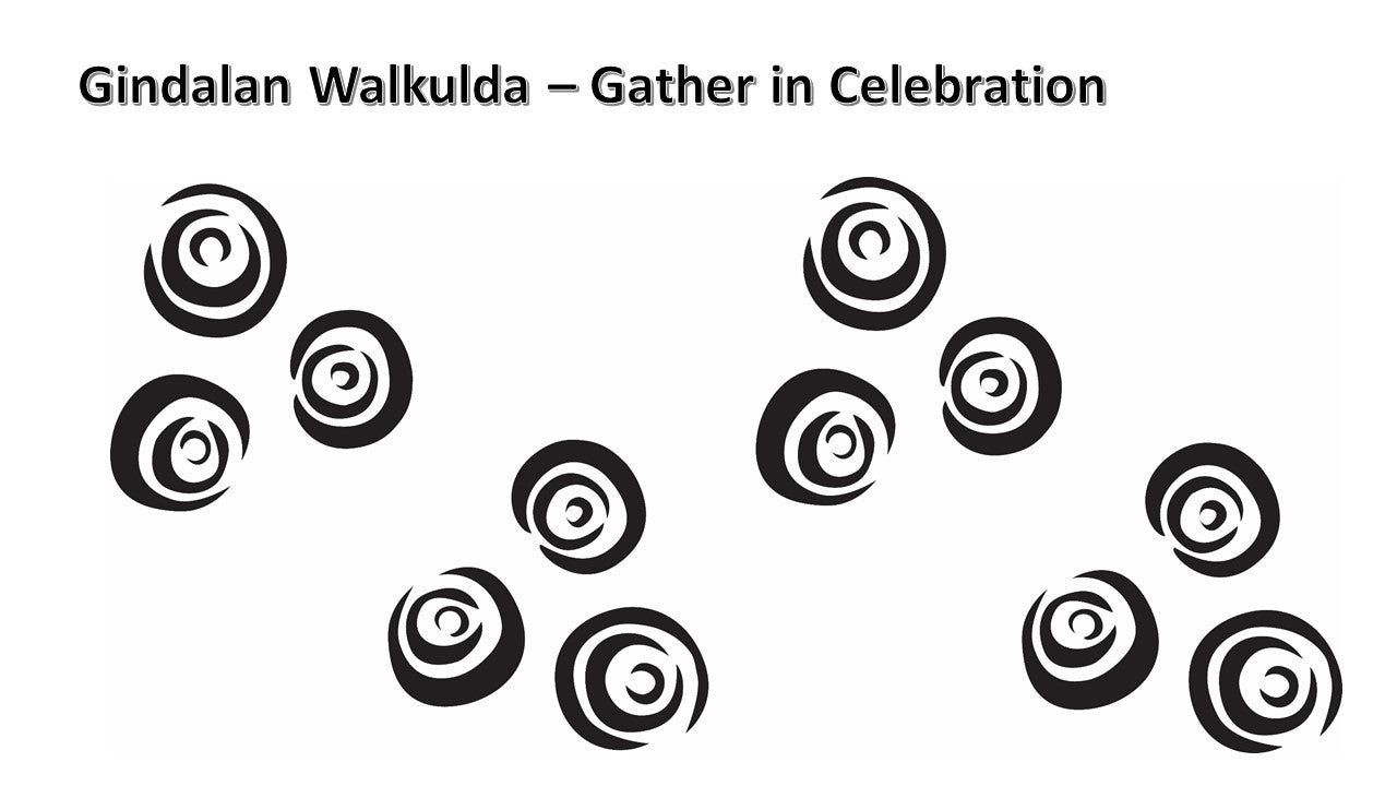 RAAF Williamtown - Saretta Art & Design