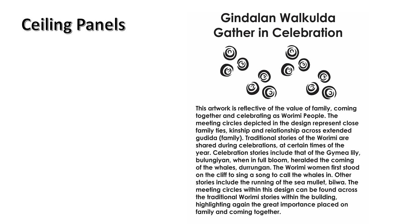 RAAF Williamtown - Saretta Art & Design