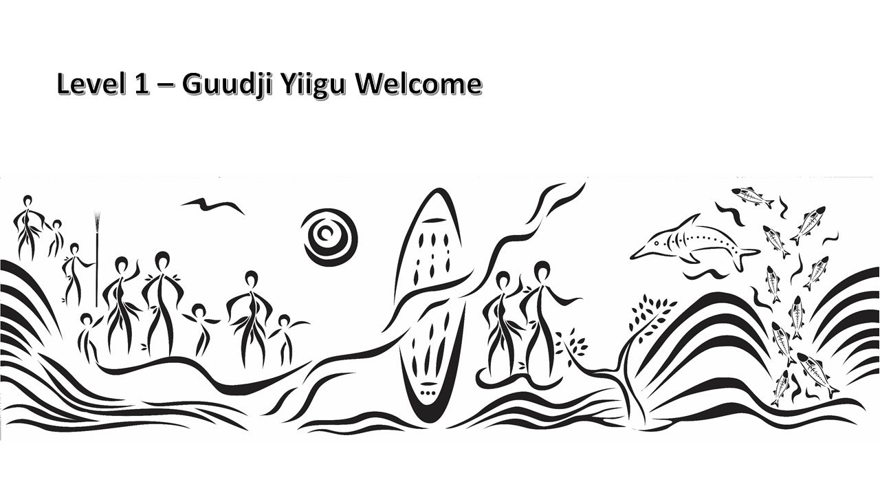 RAAF Williamtown - Saretta Art & Design